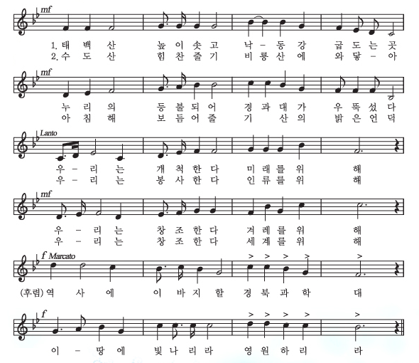 ��ϰ��д��б� ���� �Դϴ�.